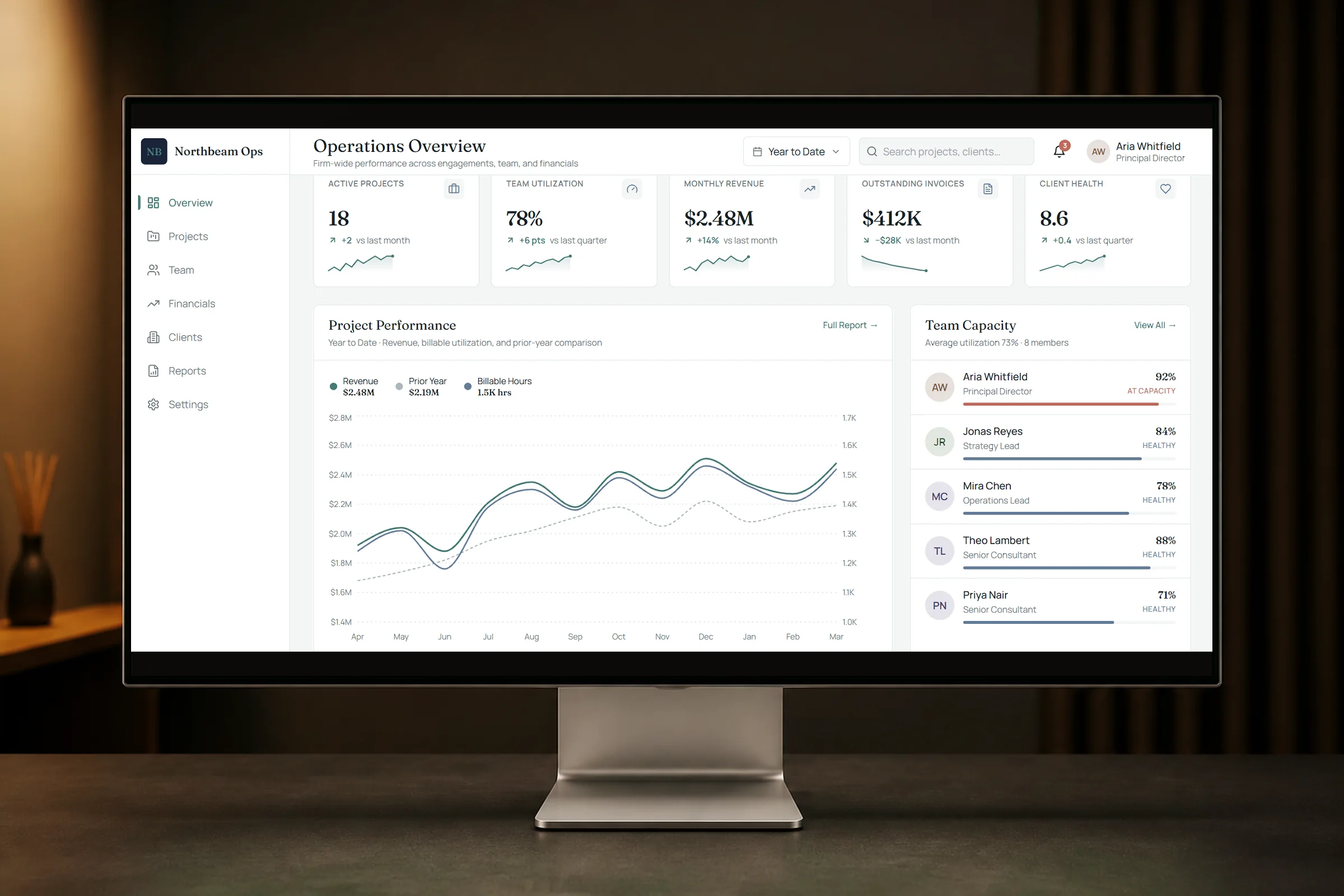 Northbeam Ops operations dashboard displayed on a desktop monitor.