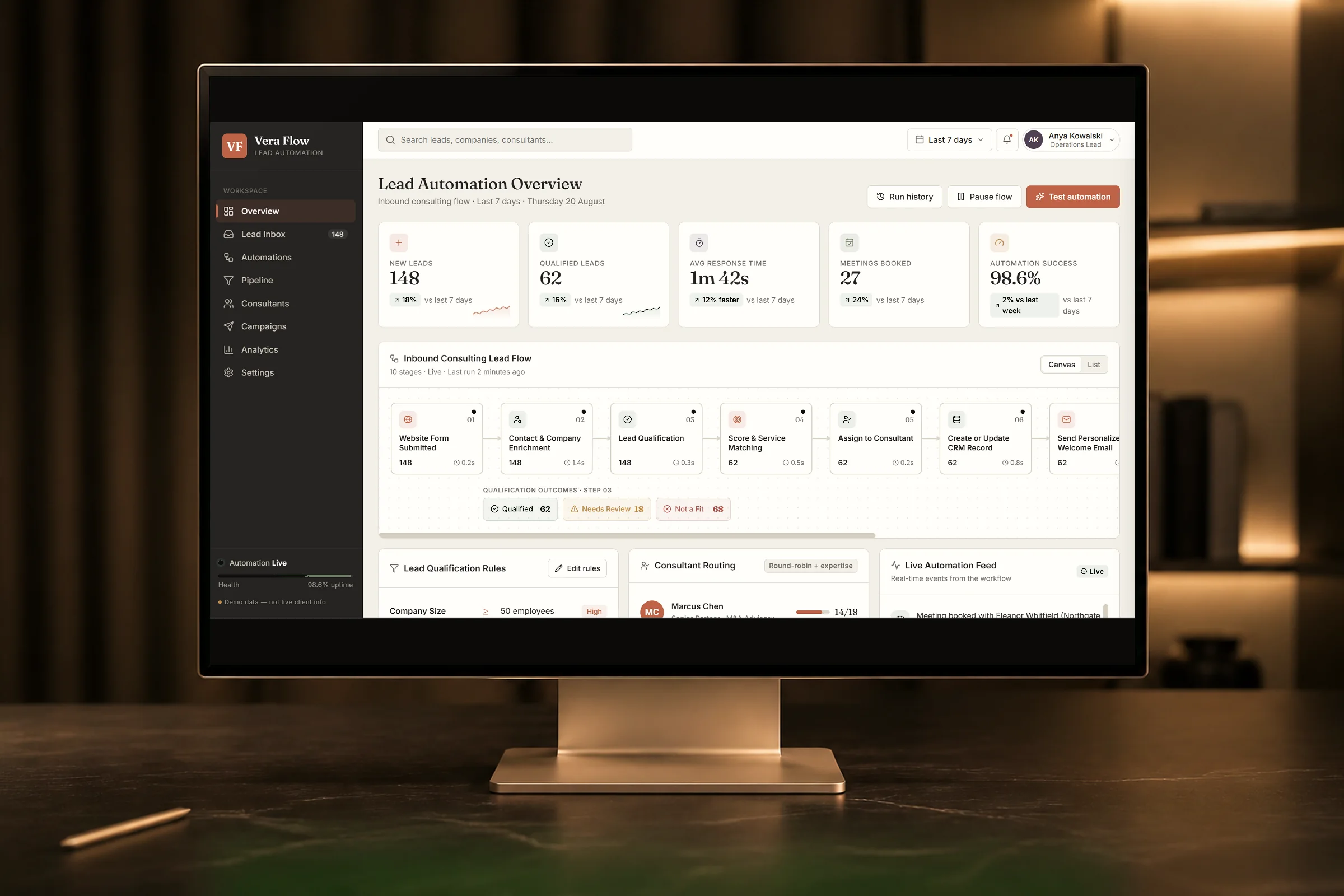 Vera Flow automation interface displayed on a desktop monitor.